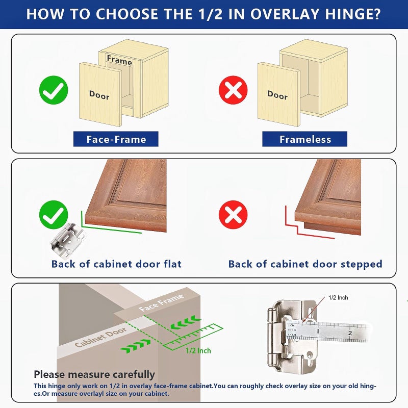 HOME MASTER HARDWARE 50 Packs (25 Pairs) 1/2" Overlay Cabinet Hinges, Self-Closing Semi Partial Wrap Kitchen Cabinet Door Hinge, Nickel Hinges for Kitchen/Cupboard Doors - Image 5